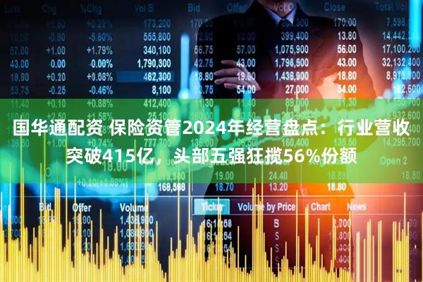 国华通配资 保险资管2024年经营盘点：行业营收突破415亿，头部五强狂揽56%份额
